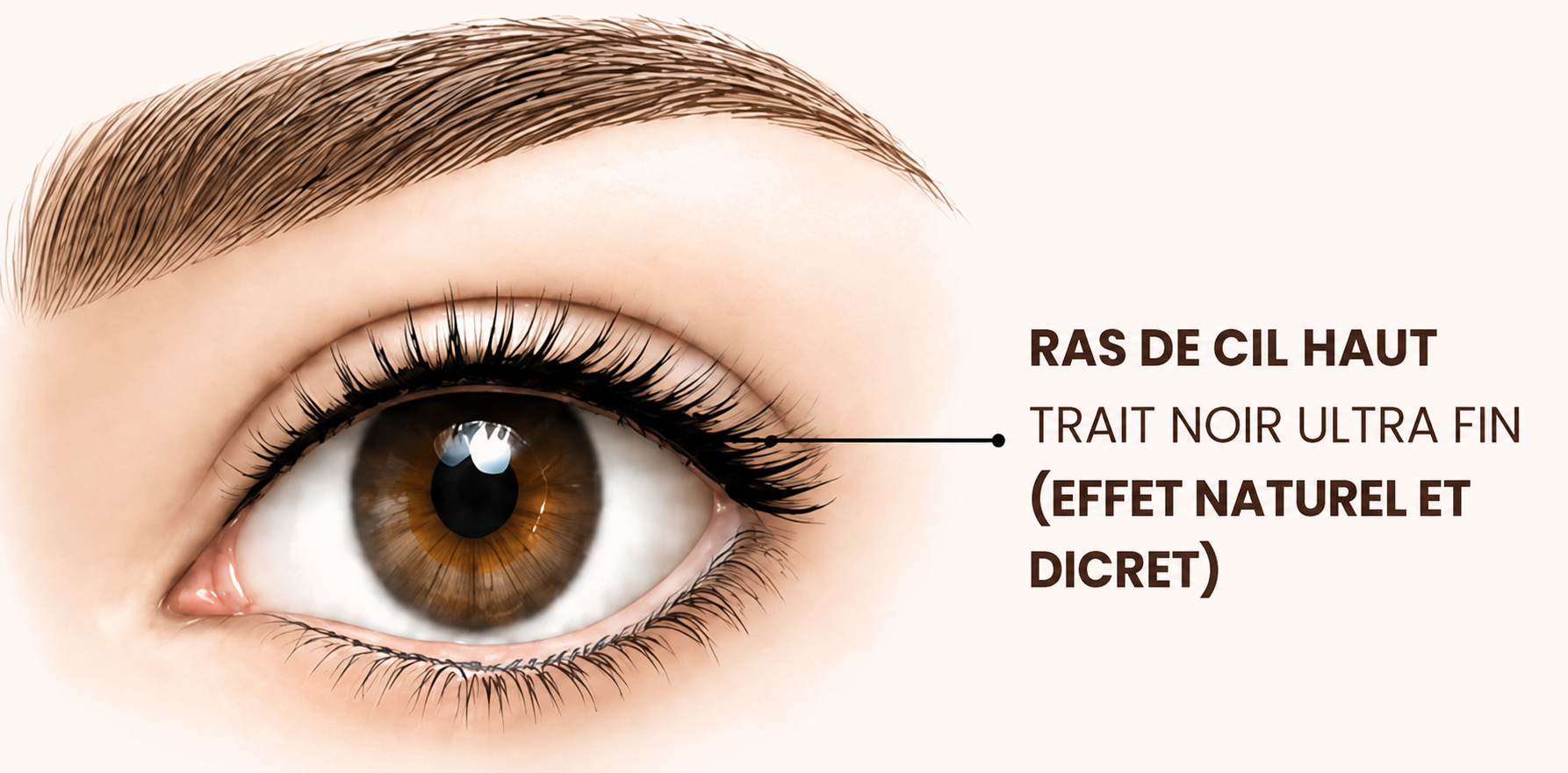 Ras de cils haut effet naturel et discret